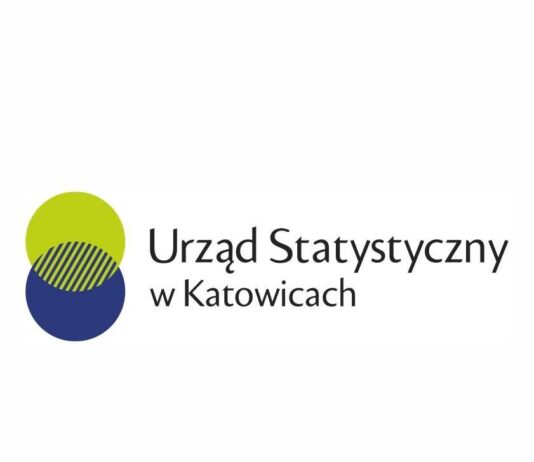 Urząd Statystyczny Katowice