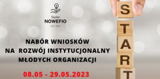 Śląskie NOWEFIO