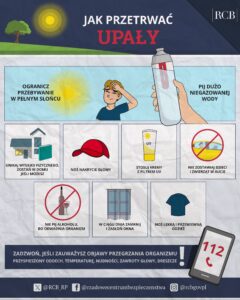 Jak przetrwać upały?
